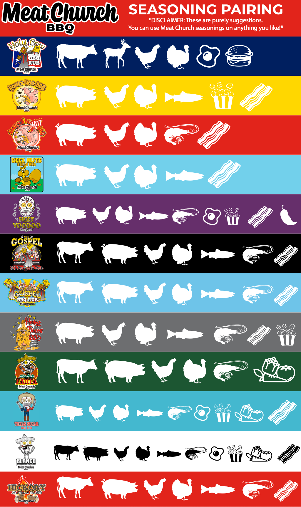 the-ocho-g3 SEASONING_PAIRING_-_WEBSITE_-_MAGNET.png